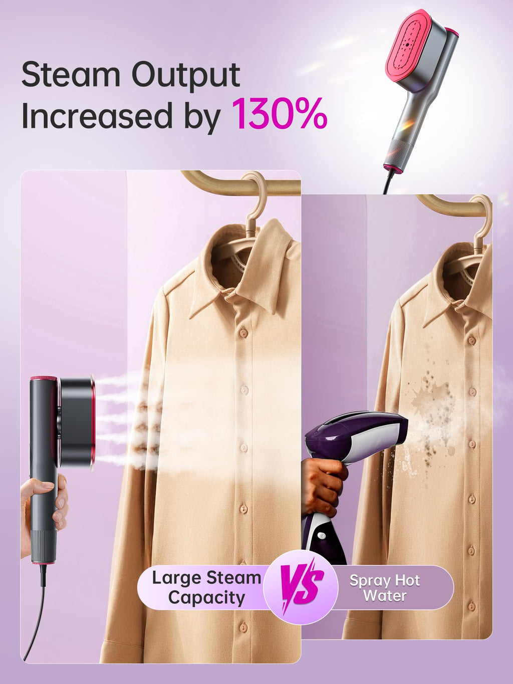Handheld Garment Steamer