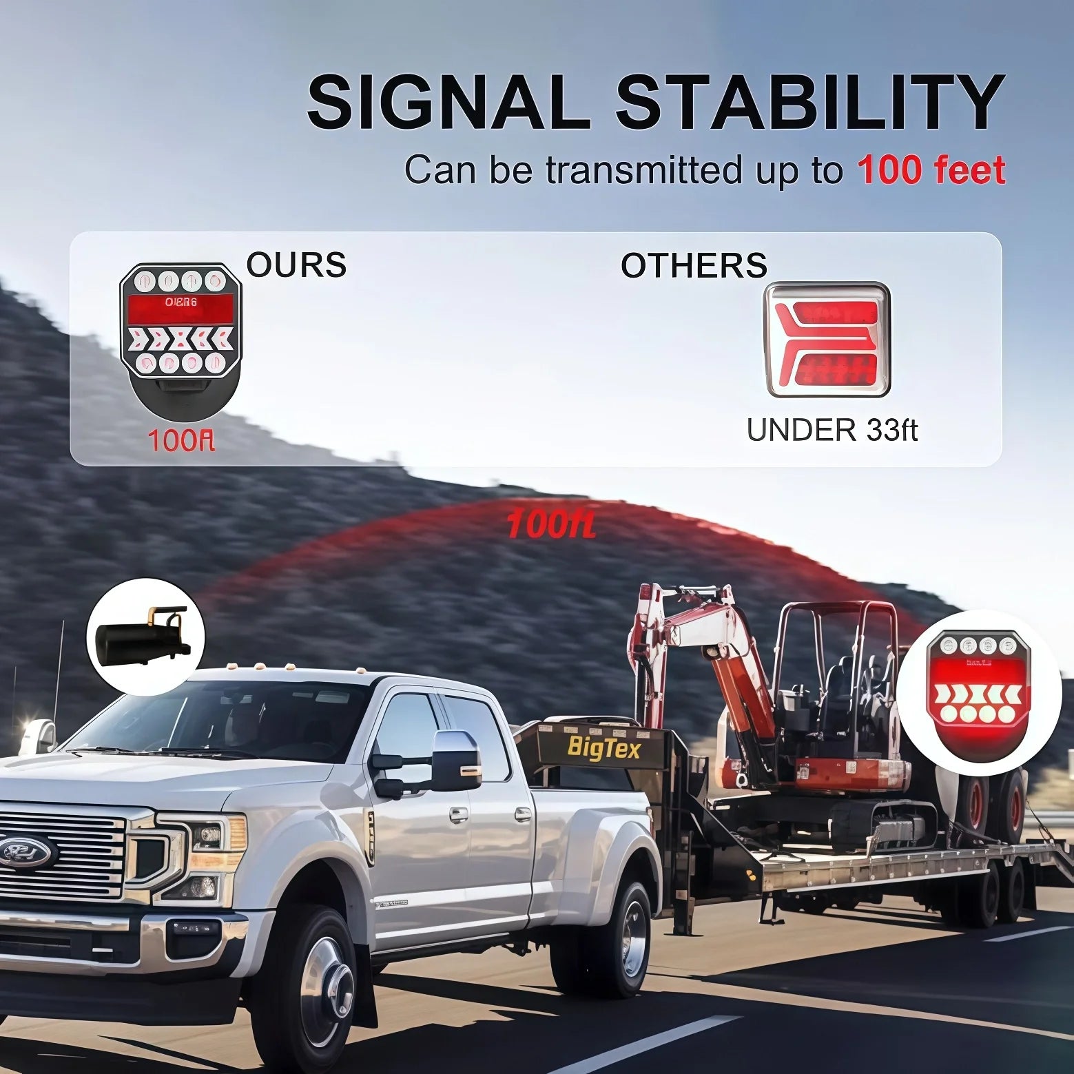 Torkrig Magnetic Wireless Trailer Lights Kit