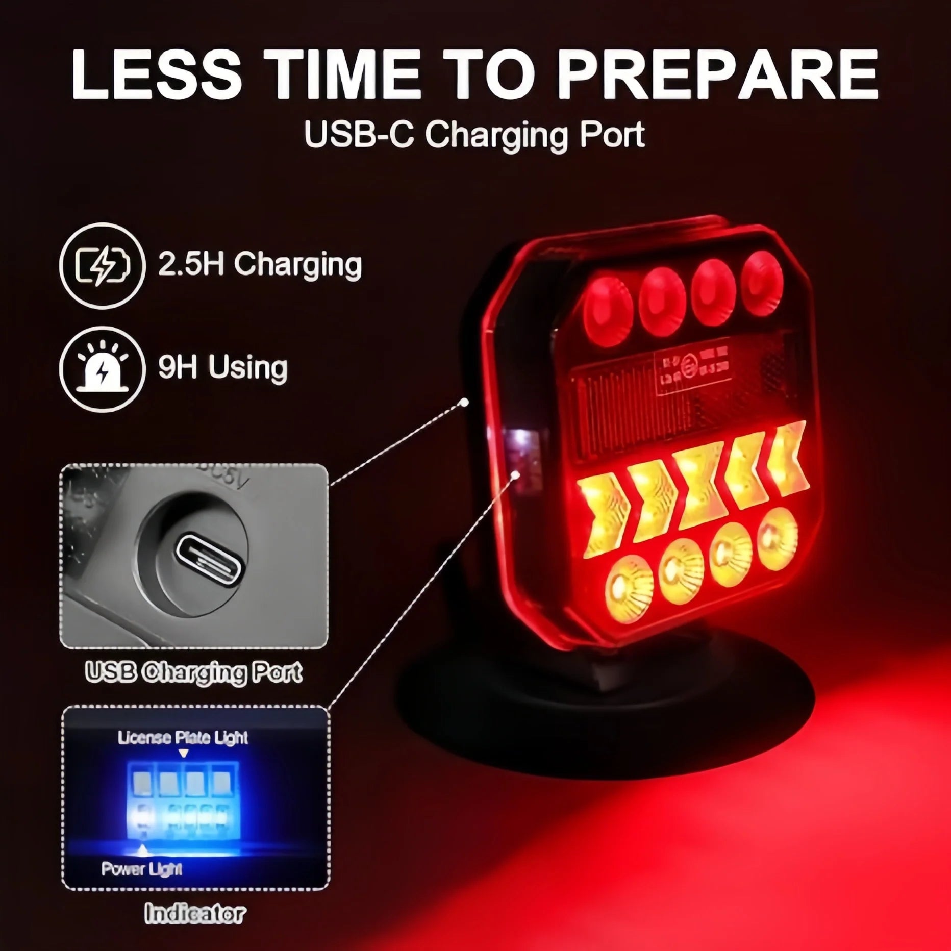Torkrig Magnetic Wireless Trailer Lights Kit