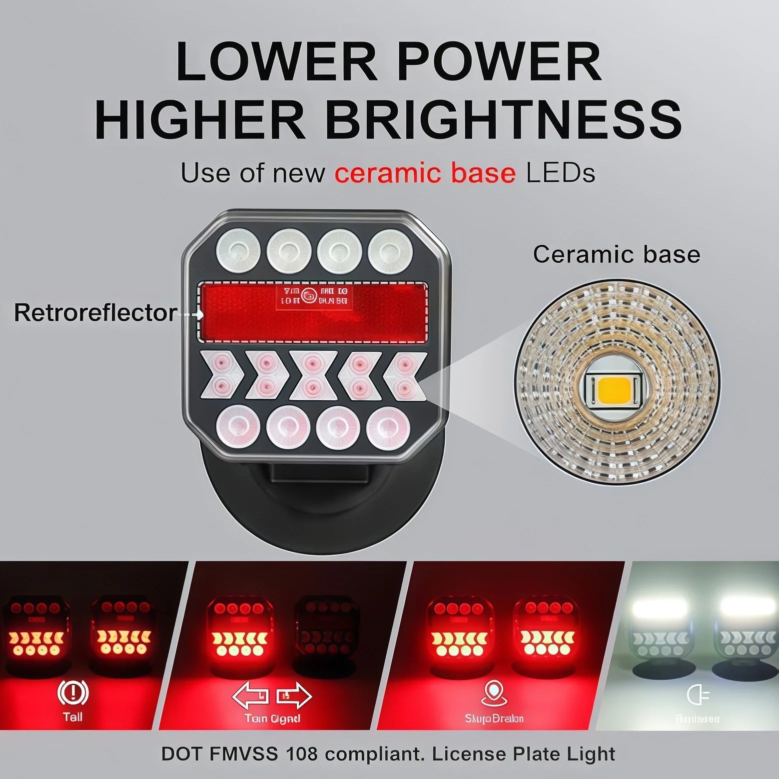 Torkrig Magnetic Wireless Trailer Lights Kit