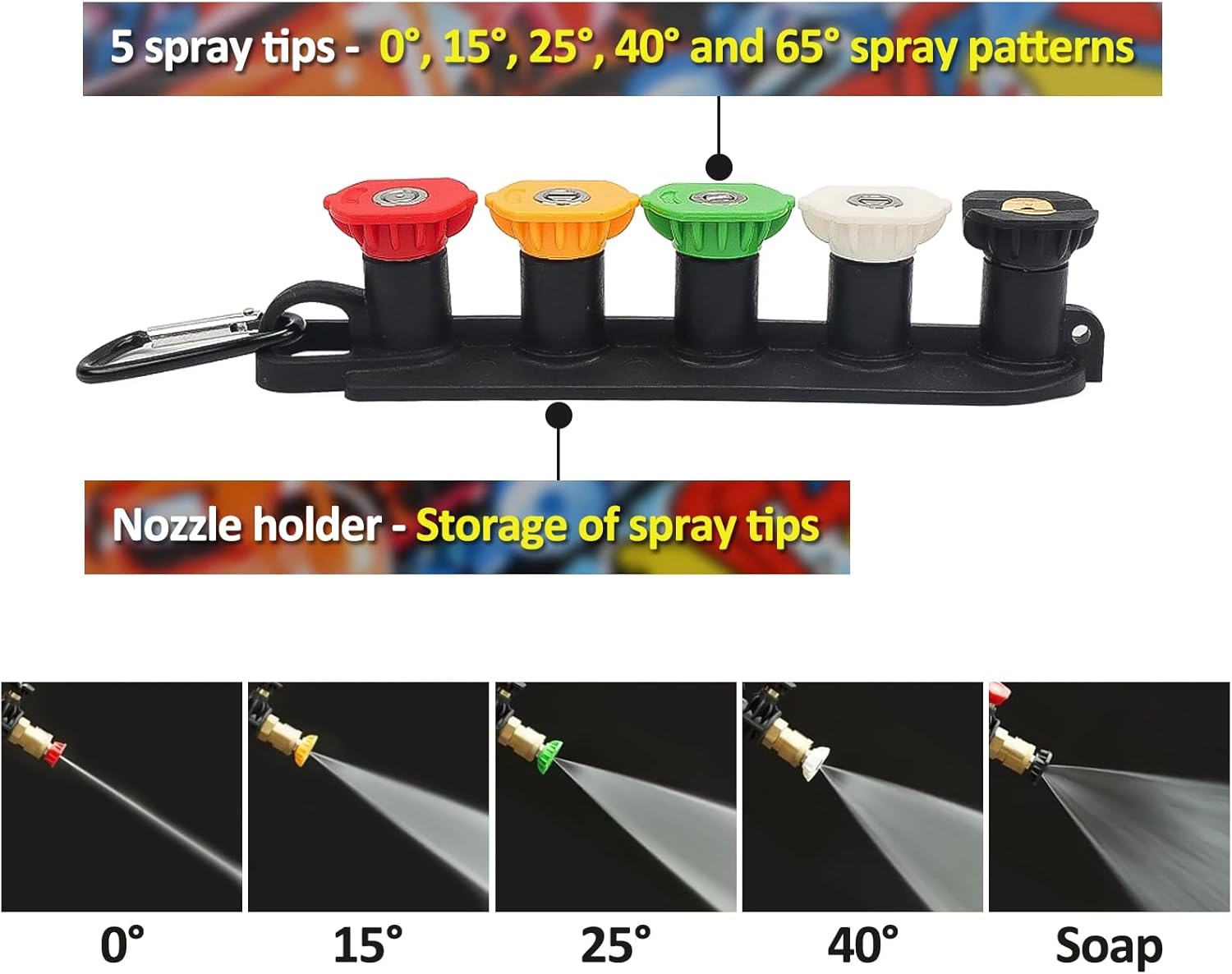 Torkrig High Pressure Water Sprayer Set