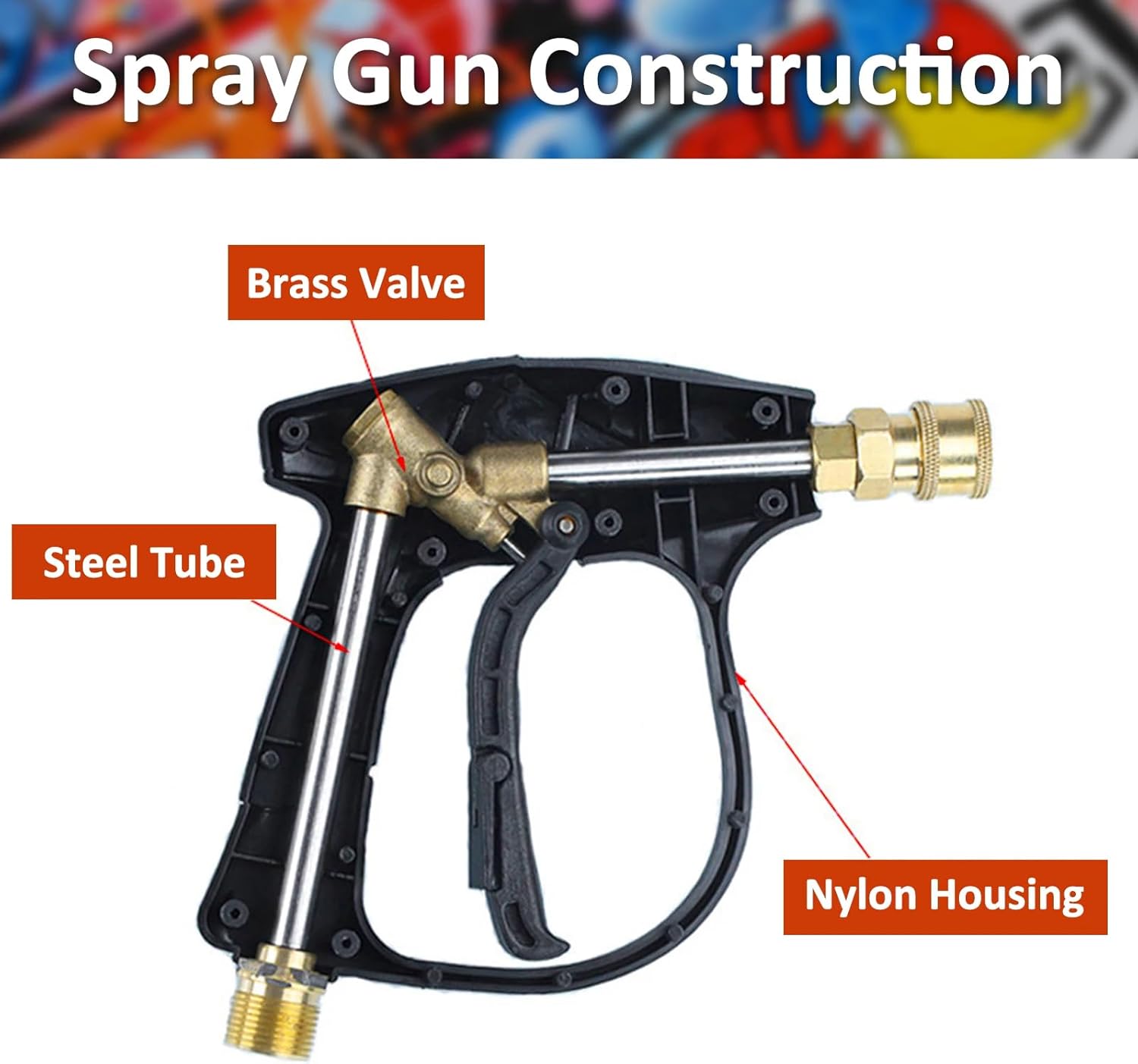 Torkrig High Pressure Water Sprayer Set