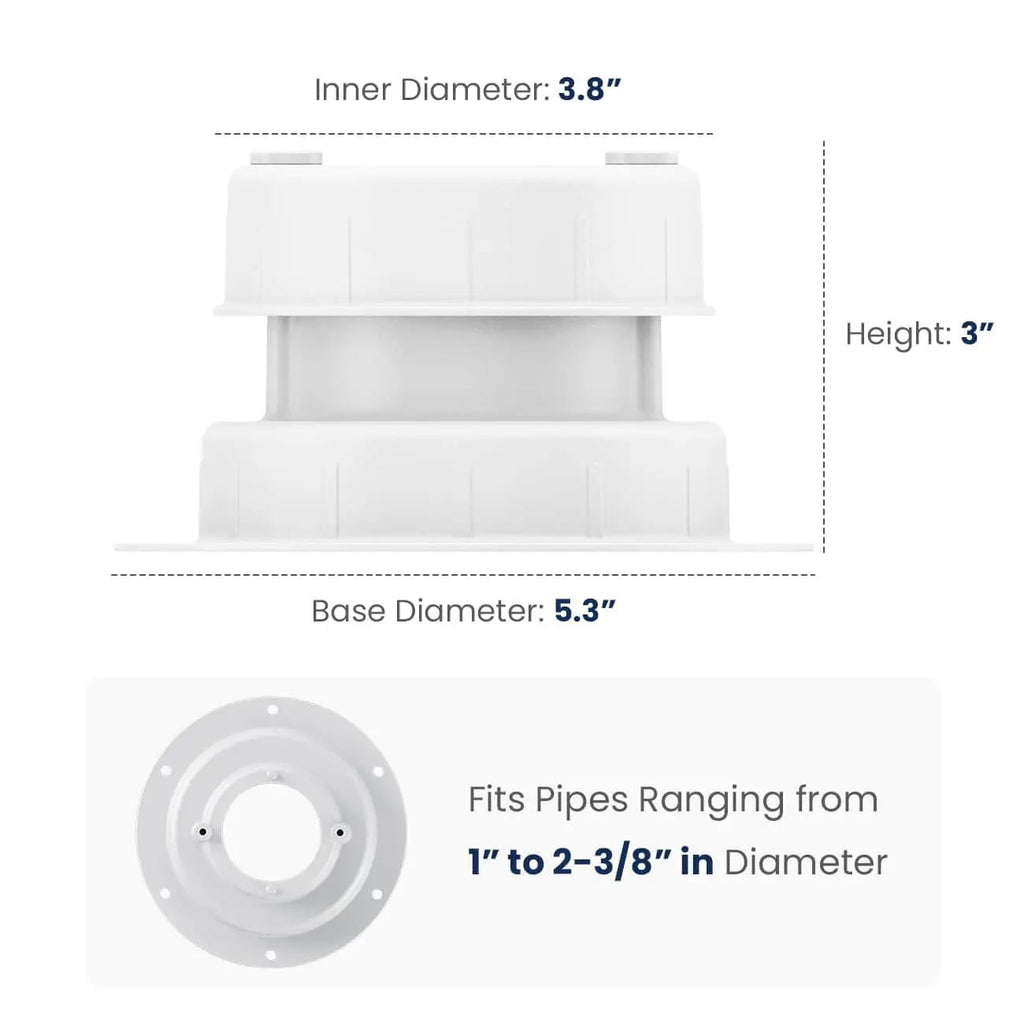 Torkrig™ Aluminum RV Roof Plumbing Vent Cap Kit with Mesh Screen