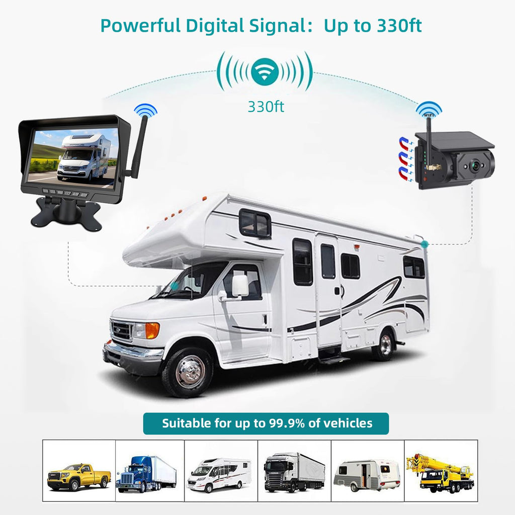 Torkrig™ Magnetic Solar Wireless Backup Camera System - 1080P HD