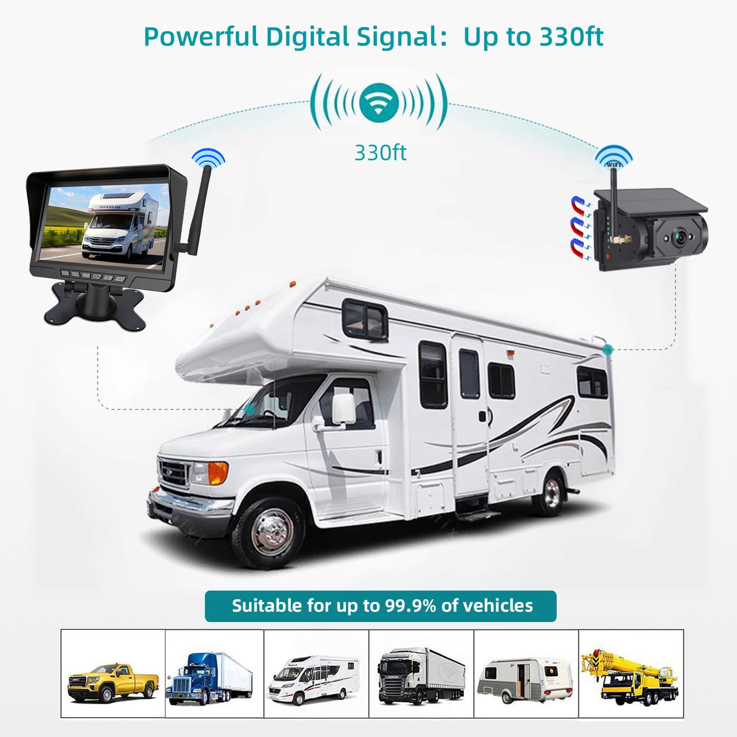 Torkrig™ Magnetic Solar Wireless Backup Camera System - 1080P HD