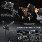 Torkrig 2 in 1 Auto Rotating Car Charger Holder