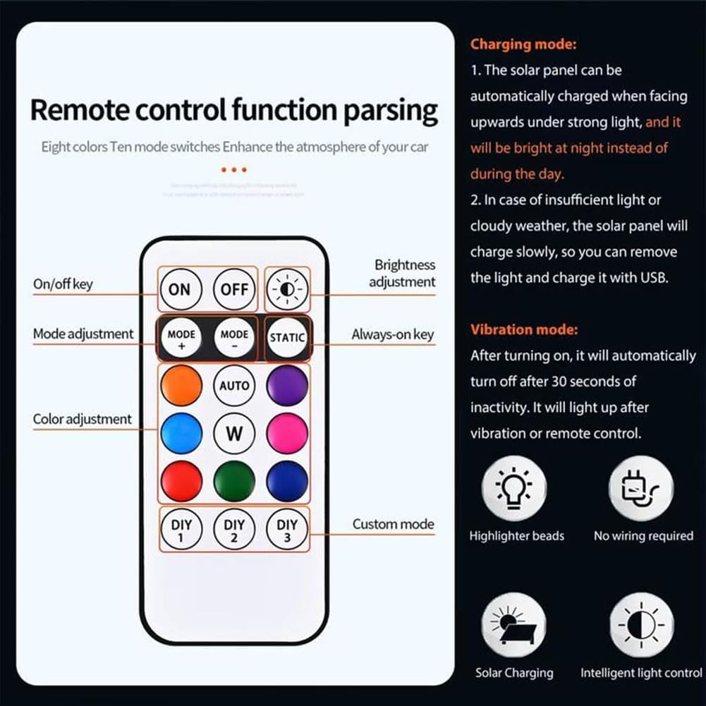 Torkrig Solar Car Roof RGB Strobe Light